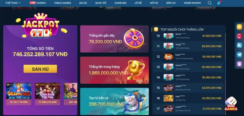 Biểu đồ minh họa các cấp độ VIP của 98win10 đăng nhập